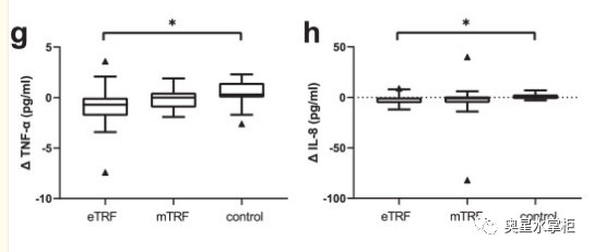 长期不吃晚饭的人，身体都咋样了？北京协和医院告诉你答案